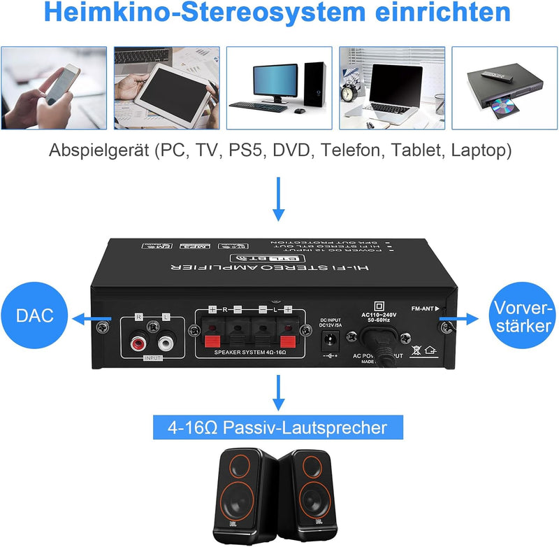 AK35 HiFi Stereo Amplifier Bluetooth 5.0 Digital Mini-Verstärker 300W 2.0-Kanal HiFi-Leistungsverstä