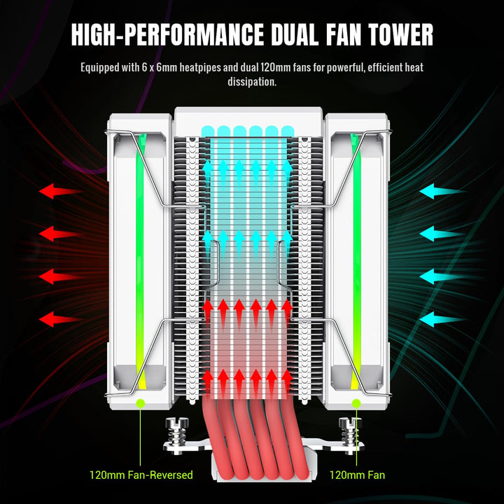 GameMax SIGMA 620 CPU Luftkühler Dual-Tower, 2×120 mm PWM Lüfter, 6 Heatpipes, bis 245 W TDP, 2,8 Zo