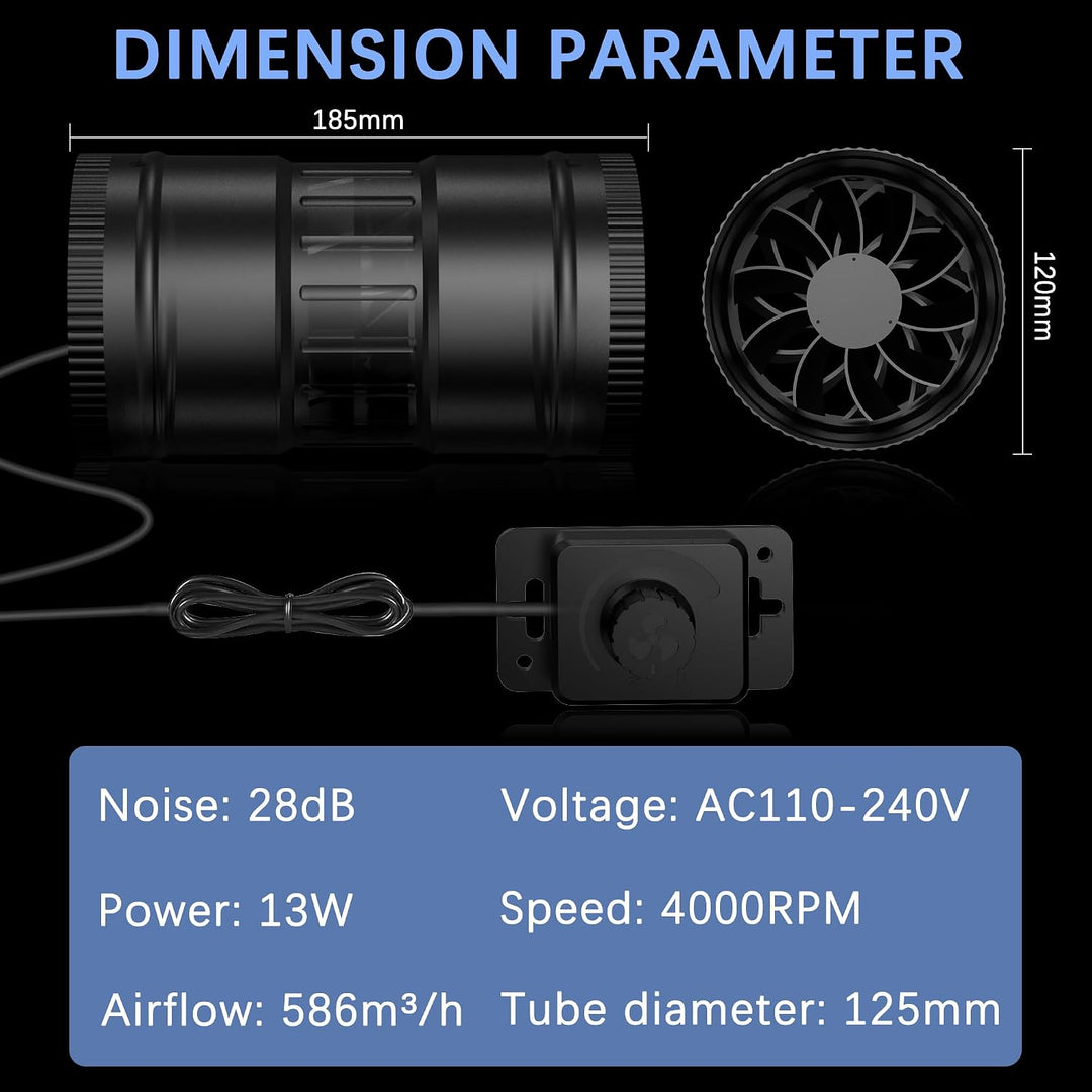 Rohrventilator 125mm,Zur Belüftung von Zelten und Wohnräumen | Rohrlüfter EC-Motor Abluftventilator