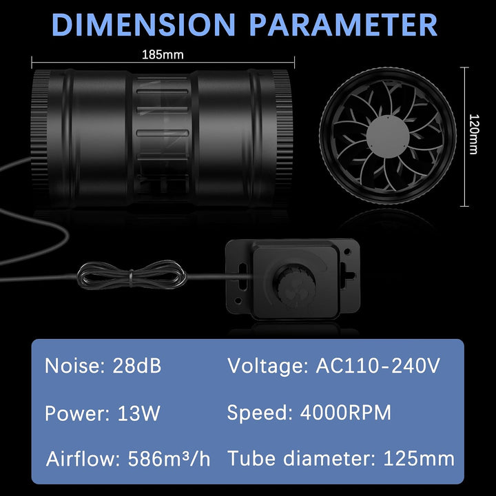 Rohrventilator 125mm,Zur Belüftung von Zelten und Wohnräumen | Rohrlüfter EC-Motor Abluftventilator
