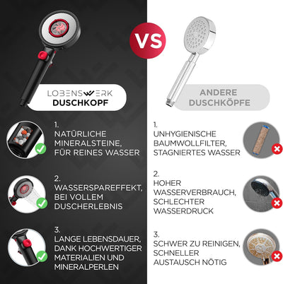 LOBENSWERK Duschkopf Schwarz Matt [3 Funktionen] mit natürlichen Mineralperlen für reines Wasser & H