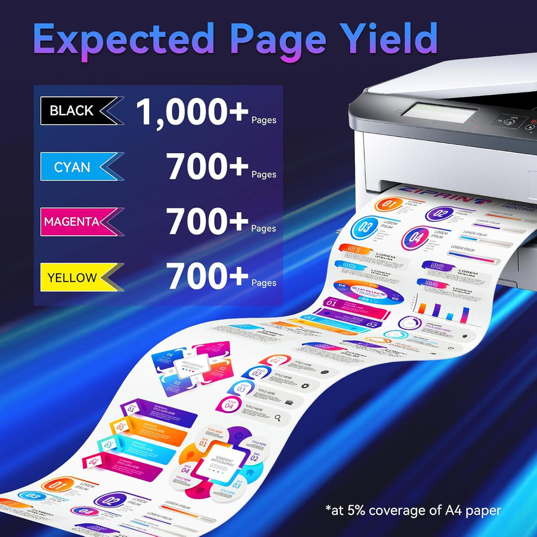 ZIPRINT 117A Toner Set Kompatibel für Toner HP Color Laser MFP 178nwg hp MFP 179fwg 179fnw 150nw 178