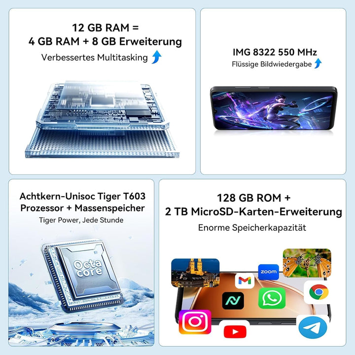 Blackview Wave 9C Handy Ohne Vertrag Android 15, 12GB+128GB/2TB TF, 6.56", 5000mAh Smartphone Ohne V
