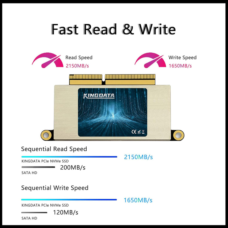 KINGDATA 512GB SSD für MacBook Pro A1708 PCIe Gen3x4 M.2 NVMe, interne Solid State Drive Upgrade für