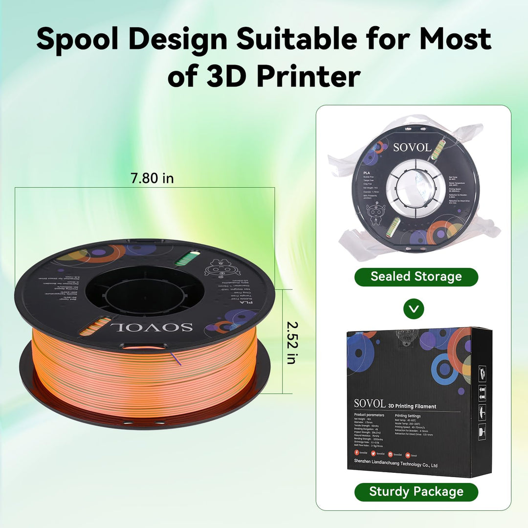Sovol Silk PLA Filament Seiden Tri-Color Co-Extrusion 1.75mm - 1kg (2.2lbs) - Dreifarbig Blau, Grün