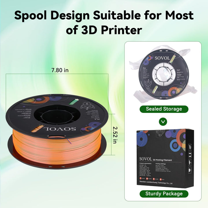 Sovol Silk PLA Filament Seiden Tri-Color Co-Extrusion 1.75mm - 1kg (2.2lbs) - Dreifarbig Blau, Grün