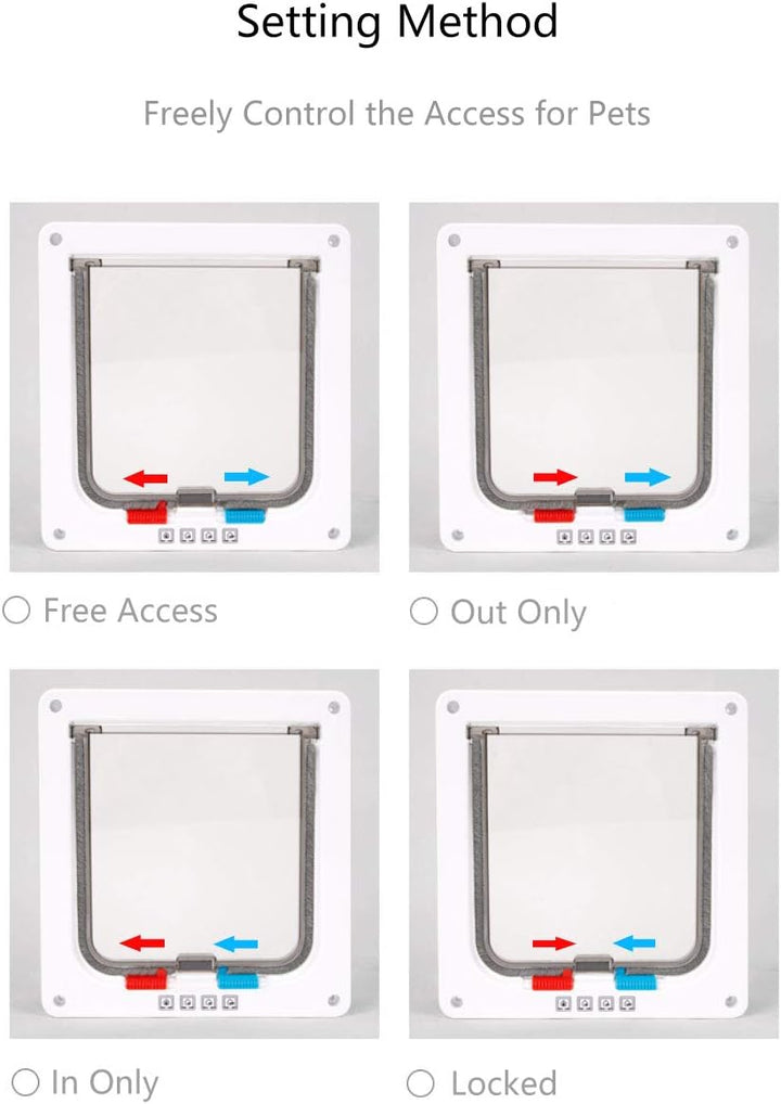Ycozy Mittel Katzentür Aussengrösse 19.7 x 19cm 4 Wege Verriegelung Indoor Haustier Tür für Innen Au