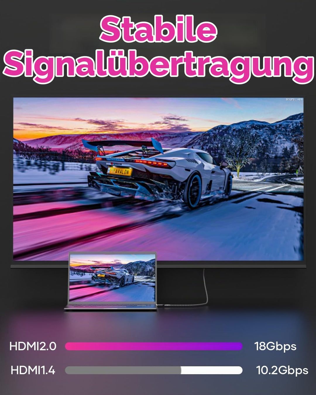 4K HDMI Kabel 10M, Ultra HDMI 2.0 Kabel High Speed 18Gbps Unterstützung HDR, HDCP2.2, Ethernet, 3D,