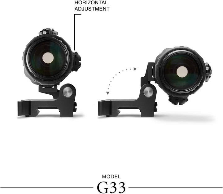 G33 Magnifier with STS