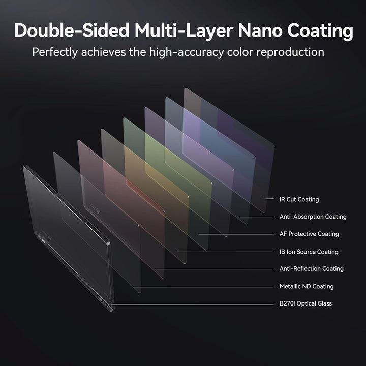 SMALLRIG 4 x 5.65 ND 0,3 (1 Stop) Filter, quadratischer Neutraldichtefilter, 4 mm Dickes, mehrschich