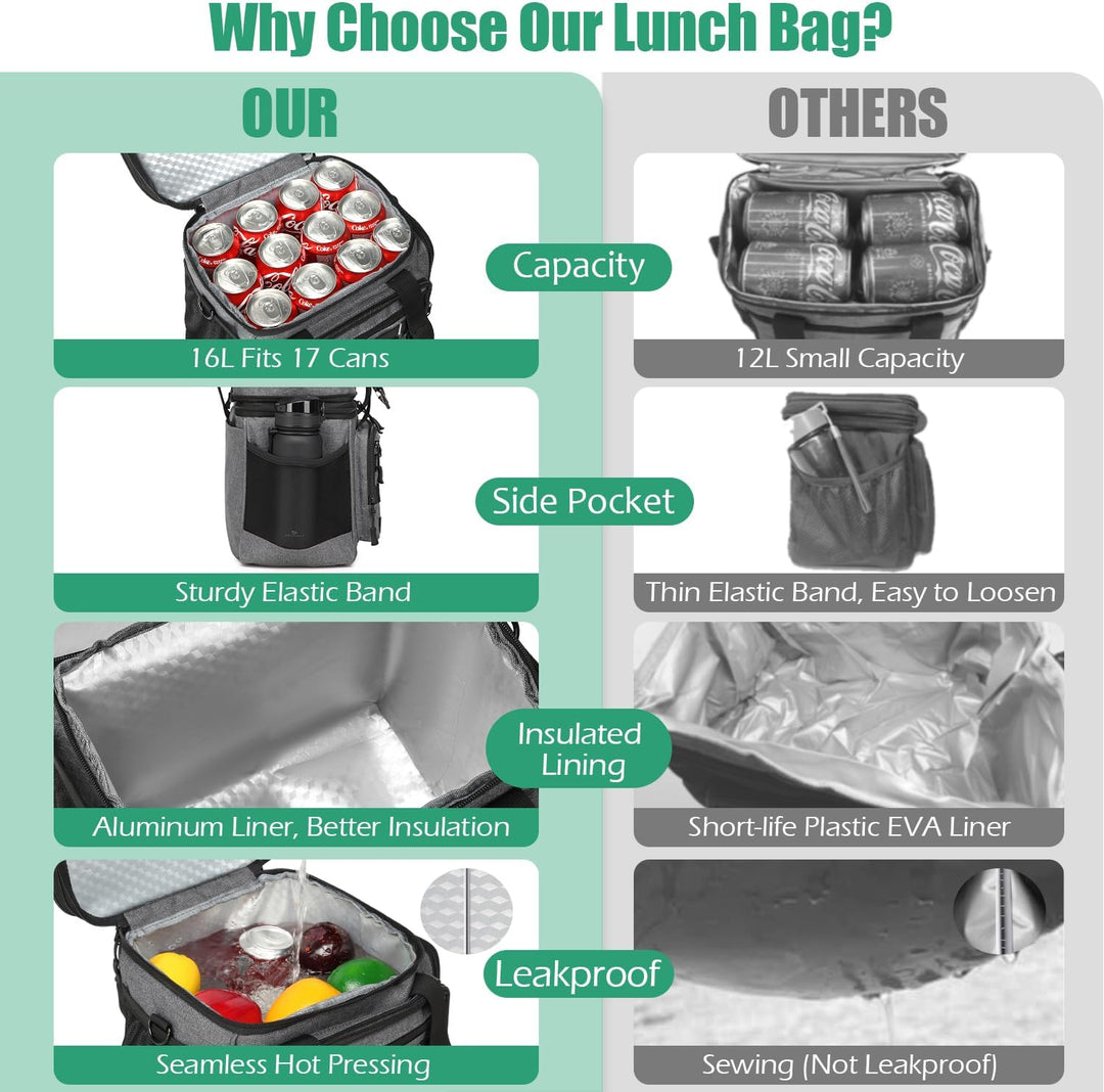 Kühltasche Picknicktasche erweiterbare Isoliertasche Lunchtasche Essen & Getränk Thermotasche für Sc