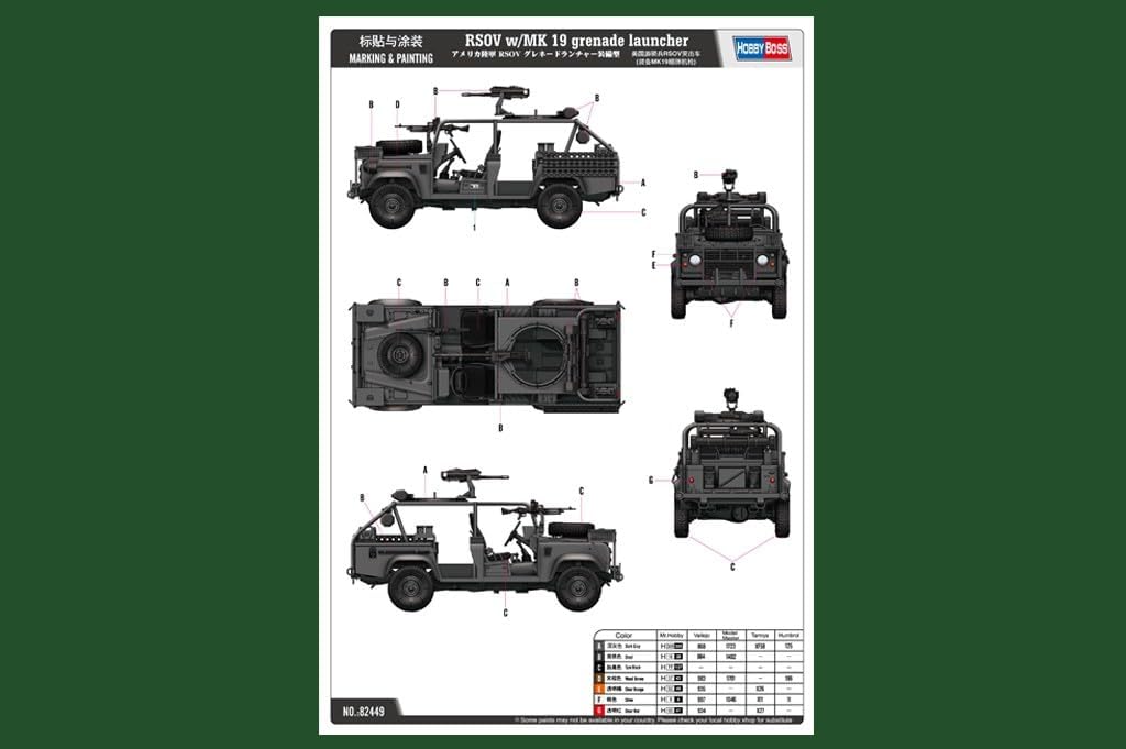 Hobby Boss 82449 Modellbausatz RSOV w/MK 19 grenade launcher