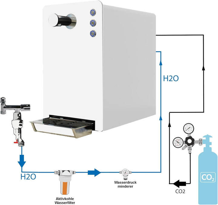 Wassersprudler BT-30 SetTafelwasseranlage mit Kühlung Sprudelwasser Trinkwasser Wasserspender 30 L/h