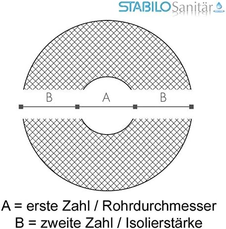 Karton 12m Steinwolle Rohrschale alukaschiert 42 mm x 30 mm 1 1/4 Zoll Mineralwolle Rohrisolierung A