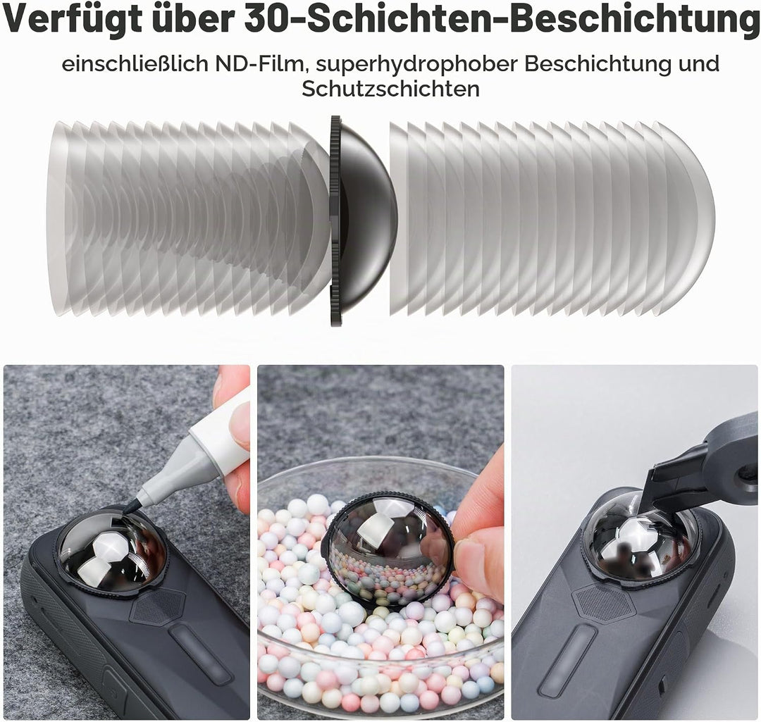 JJC ND Filter für Insta360 X5,Neutraldichtefilter ND 16 Filter für Insta 360 X5 Objektiv,ND16 Graufi