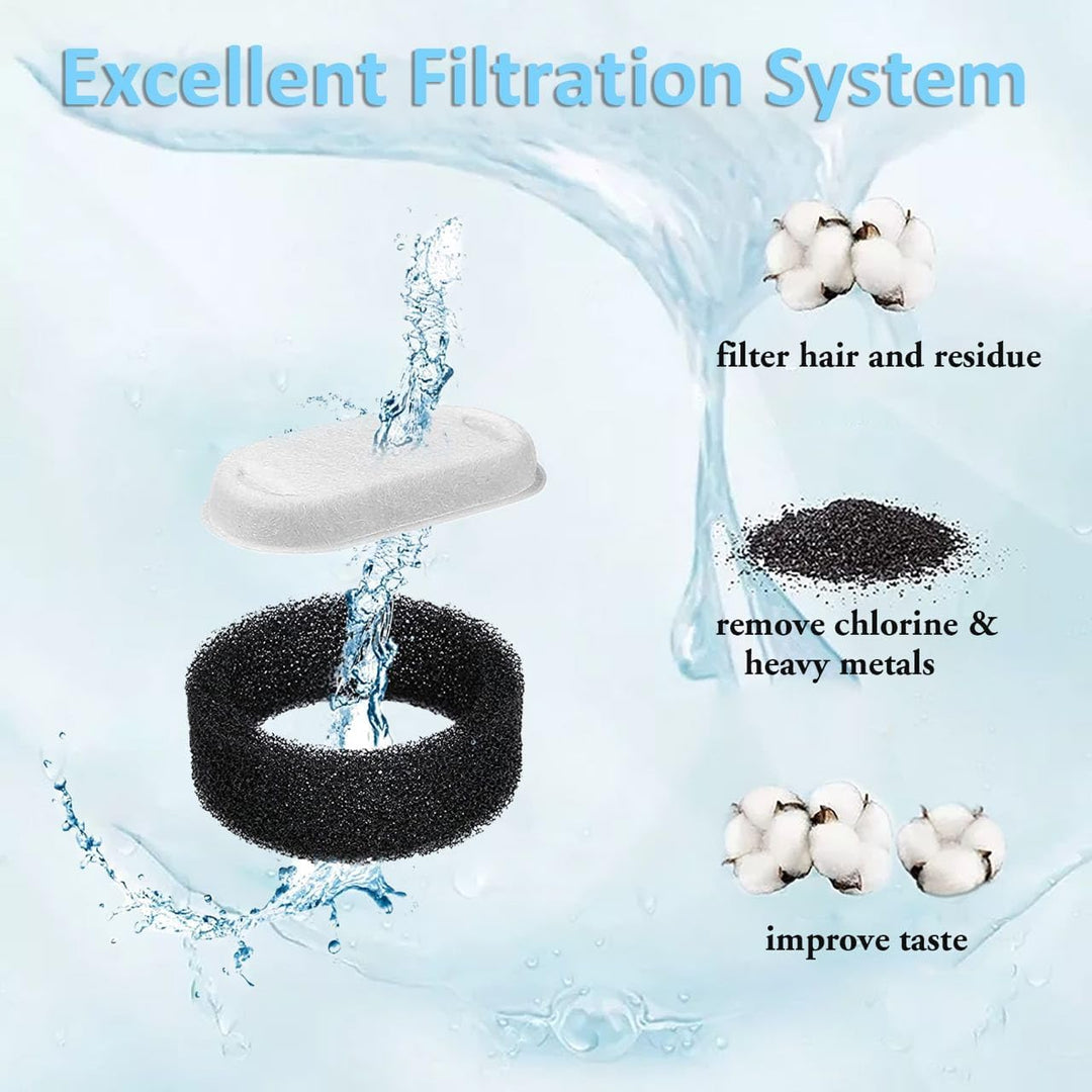 Berein Ersatzfilter für Trinkbrunnen Edelstahl Schaumfilter + Aktivkohlefilter Trinkbrunnen für Katz