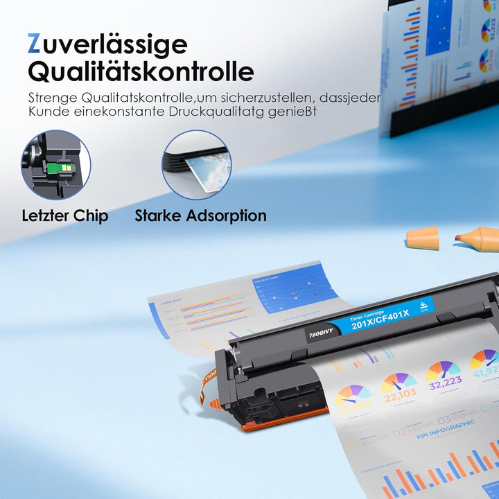 NOGIVY 201X 201A CF400X Toner mit Chip Kompatibel für HP 201X 201A Toner für HP M277dw Toner Color L
