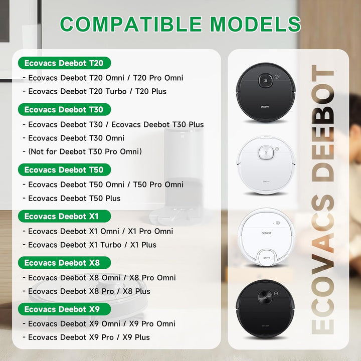 CITYORK 14.4V/ 6500mAh Ersatz Akku für Ecovacs Deebot T30/T30S T50/T50+ Omni/Plus/Pro, für Ecovacs D
