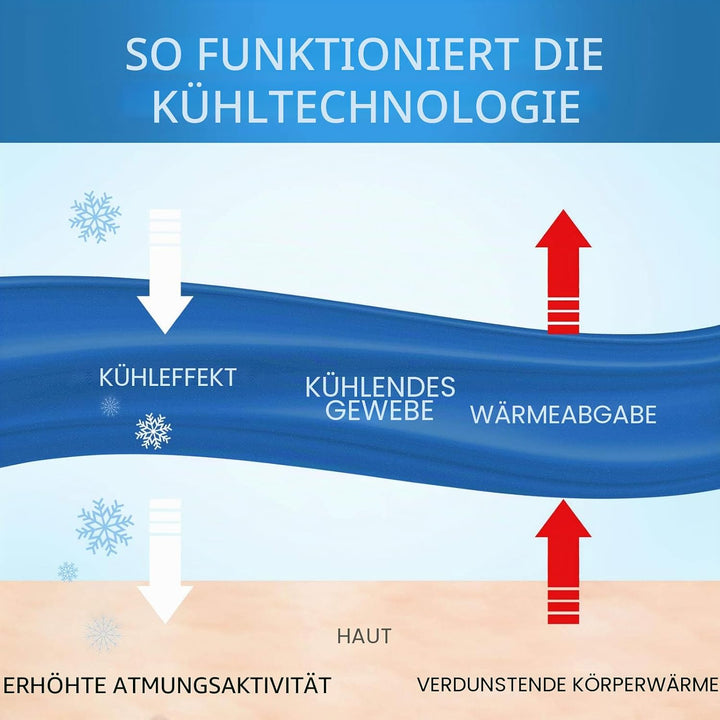 Ailemei Direct Leichte Kühldecke Sommerdecke, Doppelseitige Kühler Zum Schlaf Fürs Bett im Küstenfar