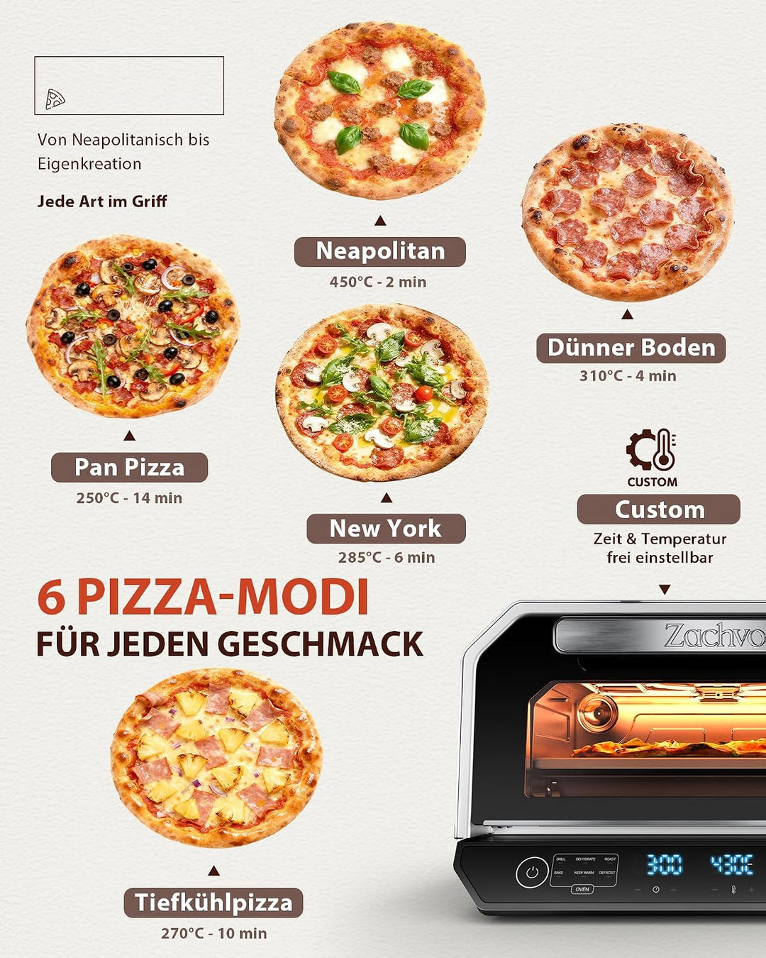 ZACHVO Pizzaofen Elektrisch, bis 450°C für 90-Sekunden-Neapolitanische Pizza, 13 Programme (6 Pizza-