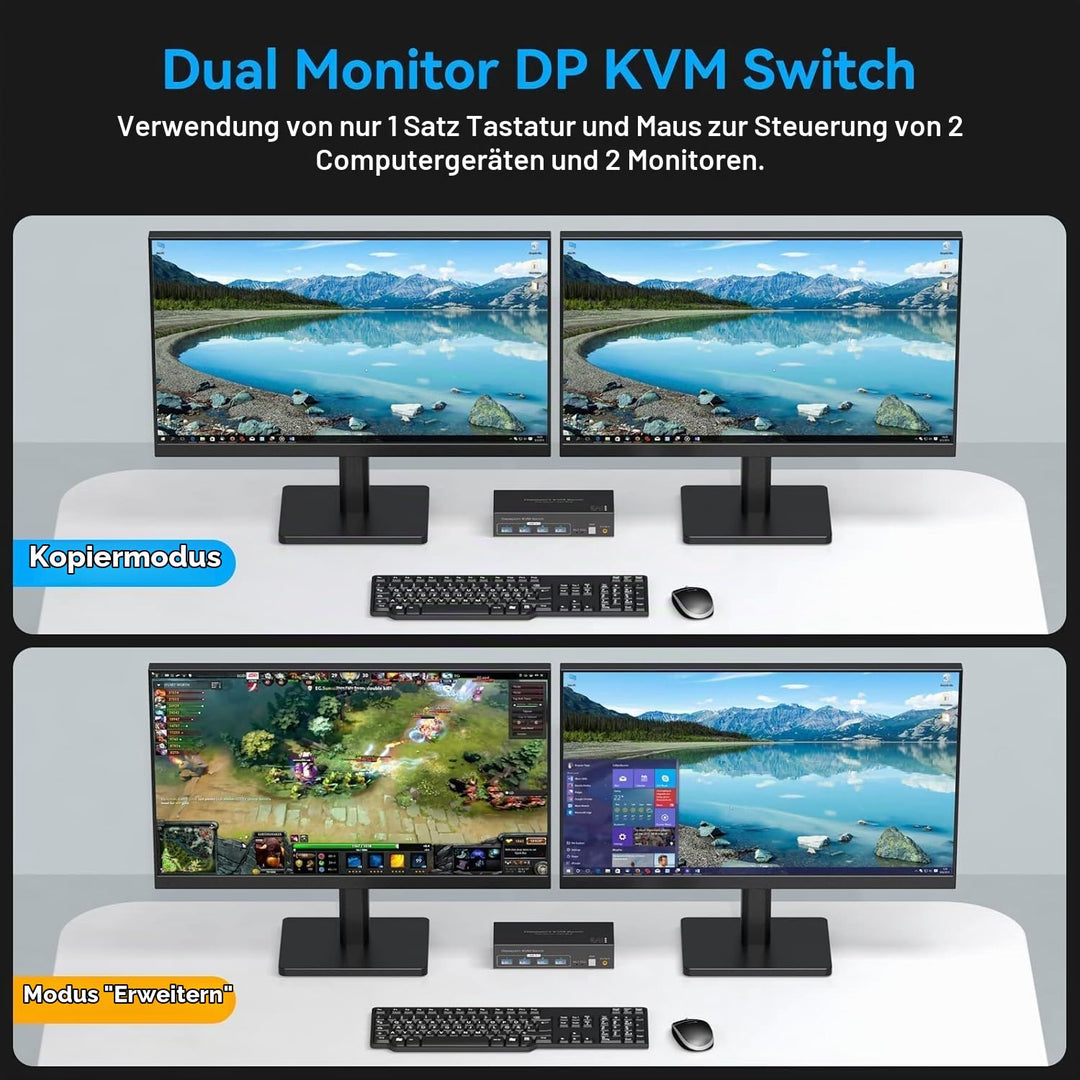 VPFET 4K120Hz Displayport KVM Switch 2 PC 2 Monitore 8K60Hz Dual Monitor | DP 1.4 KVM Switches for 2