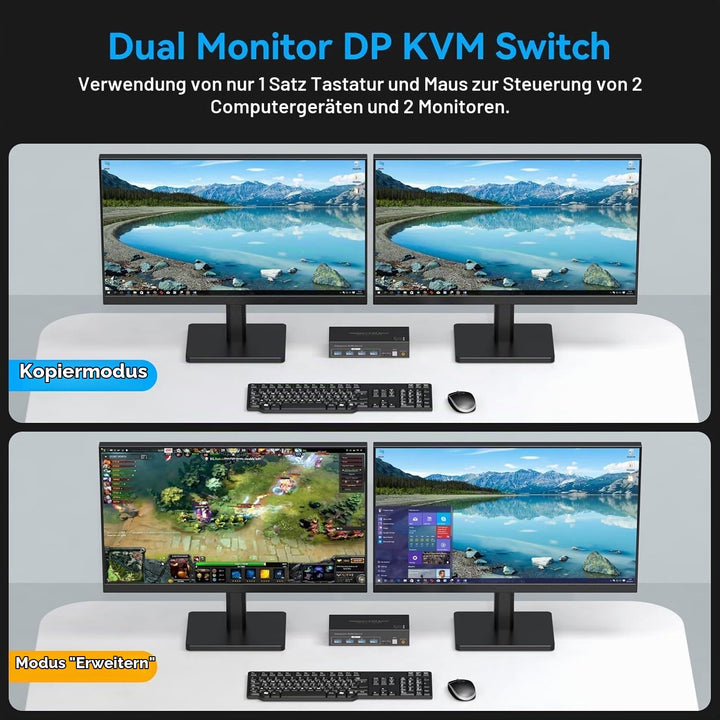 VPFET 4K120Hz Displayport KVM Switch 2 PC 2 Monitore 8K60Hz Dual Monitor | DP 1.4 KVM Switches for 2