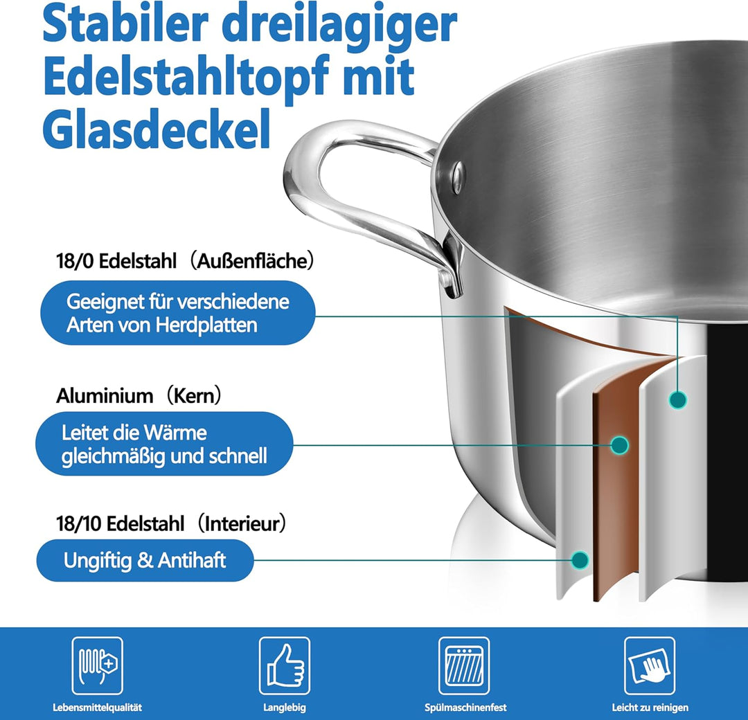TEAMFAR Kochtopf Gross 24cm, 3-Lagen Edeastahl 5,7L Topf mit Glasdeckel für alle Herdarten, Suppento