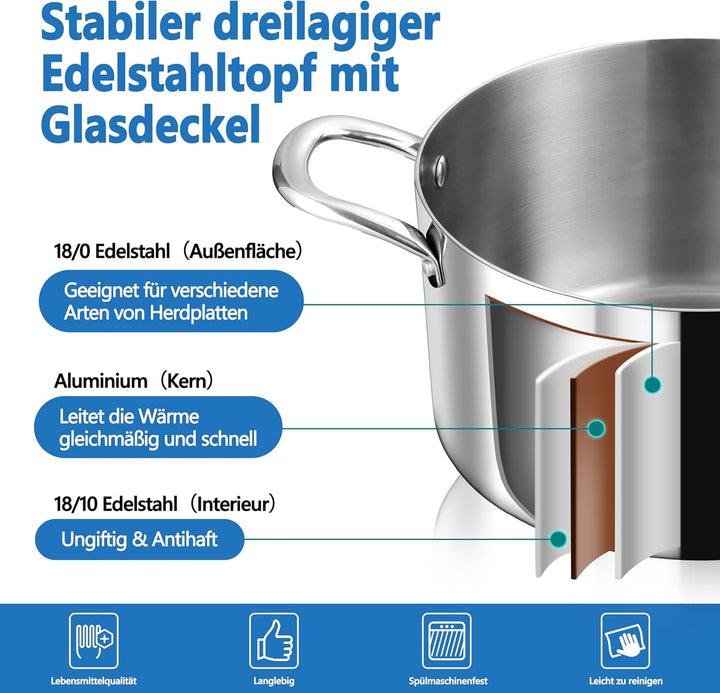 TEAMFAR Kochtopf Gross 24cm, 3-Lagen Edeastahl 5,7L Topf mit Glasdeckel für alle Herdarten, Suppento