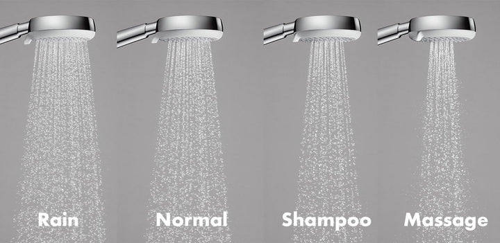 Hansgrohe 27030400 Crometta 100 Thermostatset 0,65m, 4 Strahlarten, Weiss/Chrom 0,65m Set, 0,65m Set