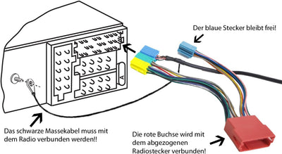 BlueMusic Bluetooth Audio Adapter kompatibel mit 8pin Audi: Chorus 2 Concert 1/2 Symphony 1/2 Naviga