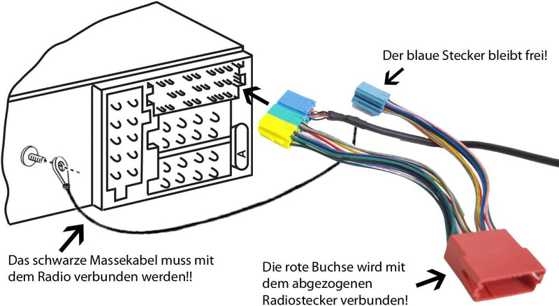 BlueMusic Bluetooth Audio Adapter kompatibel mit 8pin Audi: Chorus 2 Concert 1/2 Symphony 1/2 Naviga