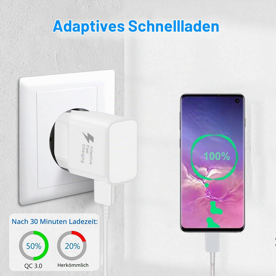 (2er Pack) USB Ladegerät mit 1,5m Ladekabel USB C Schnellladekabel Für Samsung Galaxy A16 A15 A14 A0