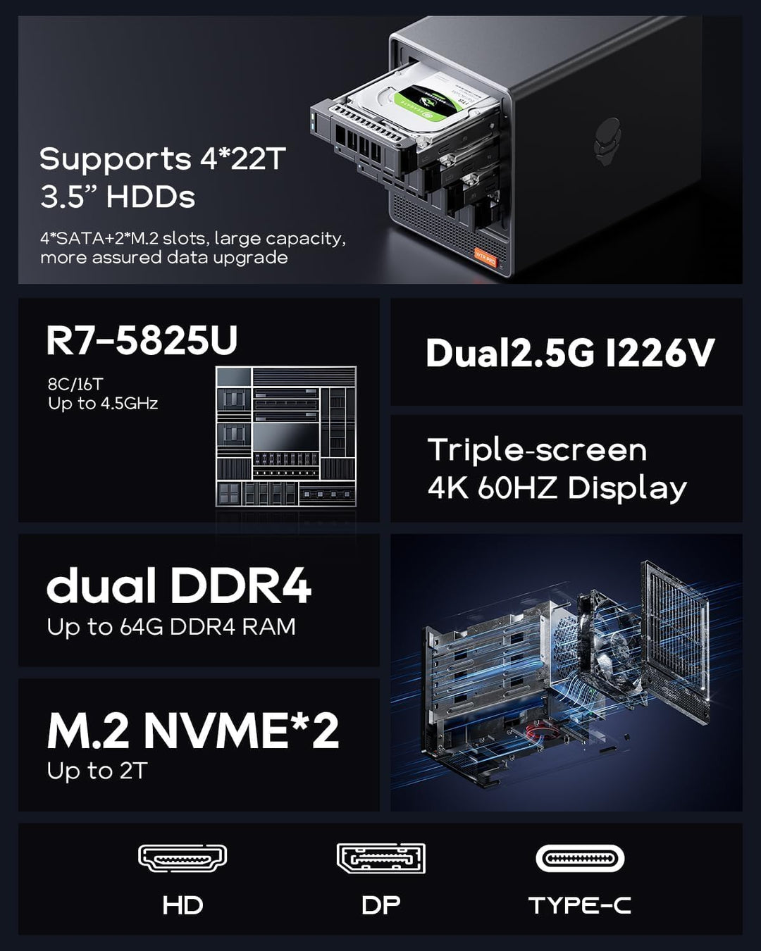 AOOSTAR Ryzen 7 5825U 4Bay NAS Mini PC, Kein RAM Keine SSD, NAS Desktop Computer 2*M.2 NVMe-Steckplä