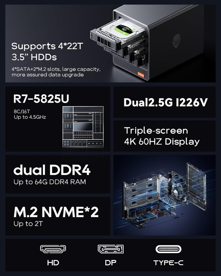 AOOSTAR Ryzen 7 5825U 4Bay NAS Mini PC, Kein RAM Keine SSD, NAS Desktop Computer 2*M.2 NVMe-Steckplä