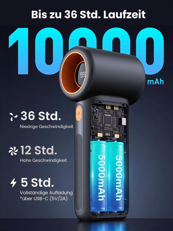 Warmco 10000mAh Turbo Tragbarer Handventilator, [36H Lange Laufzeit] USB Wiederaufladbarer Persönlic
