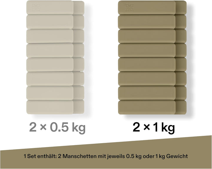 Gewichtsmanschetten aus Silikon (2x0,5 kg oder 2x1 kg) – Knöchelgewichte & Handgelenkgewichte für Fi