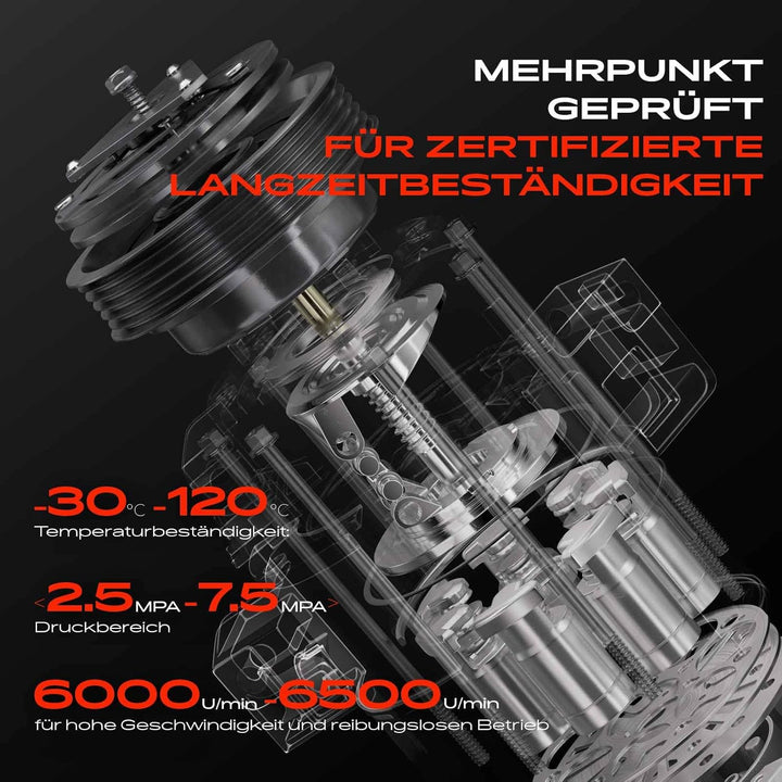 Frankberg Klimakompressor Klimaanlage Kompatibel mit Tucson JM 2.7L 2005-2010 Sportage JE KM 2.7L 20