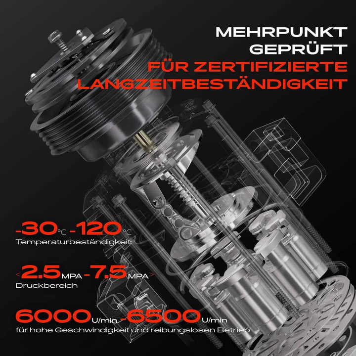 Frankberg Klimakompressor Klimaanlage Kompatibel mit Tucson JM 2.7L 2005-2010 Sportage JE KM 2.7L 20