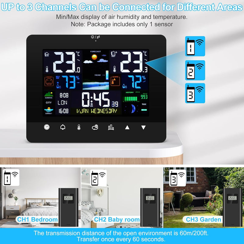 ALLOMN Wetterstation mit Aussen Innen Sensor, Multifunktion Touch Funkwetterstation Kabellose Digita