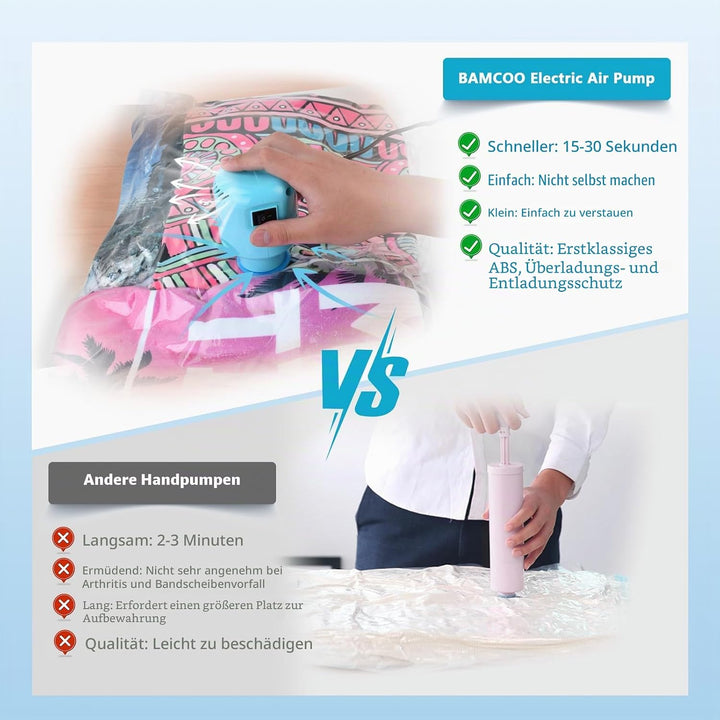 Vakuumpumpe für Vakuumbeutel Vakuumpumpe Elektrische für Vakuumbeutel Hellblau Vacuum Pump, Hellblau