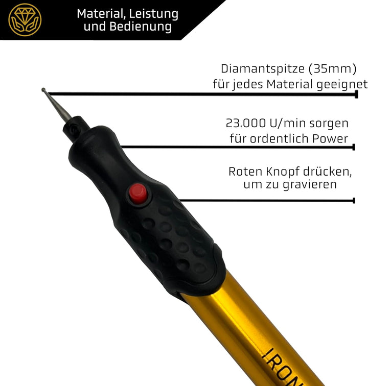 IRON HODL Steel Wallet + Gravierstift gold + Testplatte, Schrauben, Sticker, Box - (2x 24+1) Recover