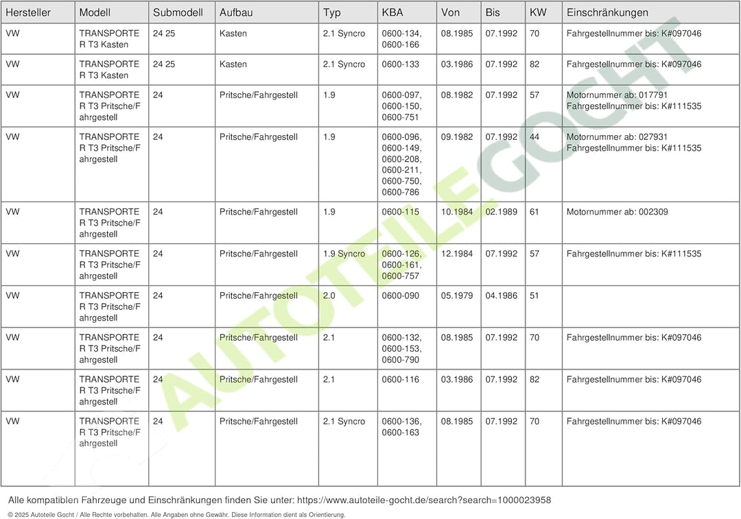 LuK 623012906 Kupplungssatz LuK RepSet