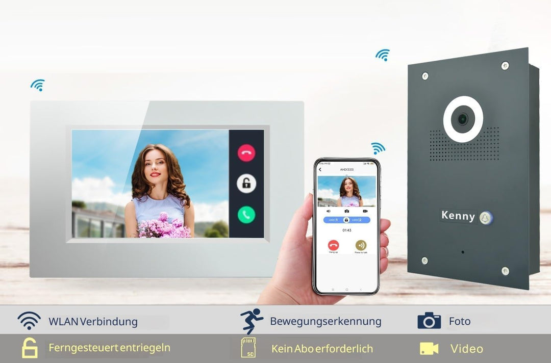 Mathfel IP WLAN Video Türsprechanlage 1-Familienhaus Unterputz - 170°, 1 x 7 Zoll Monitor Full-HD, N