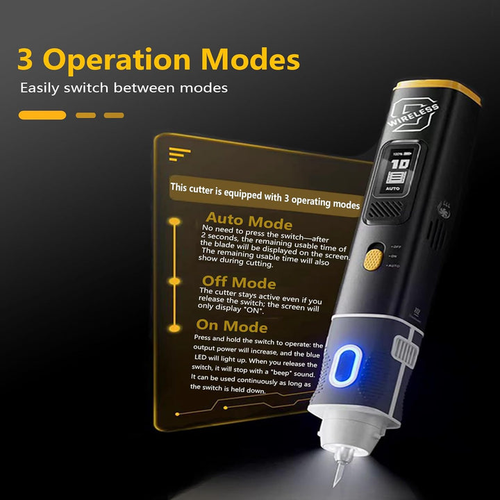 Kabelloser Ultrasonic Cutter, 40 kHz Arbeitsfrequenz, 30 Watt Hochleistung, 1000 mAh Akku mit USB-La
