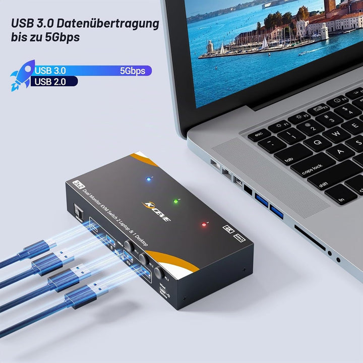 KVM Switch 3 PC 2 Monitore USB-C HDMI, USB 3.0 Dual Monitor KVM Switch für 2 Laptops 1 Desktop Teile