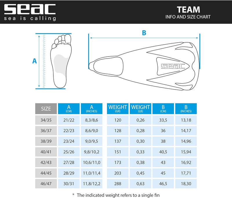 SEAC Schwimmflossen Team 40-41 Rot/Blau, 40-41 Rot/Blau