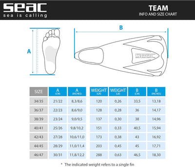 SEAC Team, kurze Flossen zum Schwimmen und Schnorcheln für Erwachsene und Kinder 34-35 Blau/Weiss, 3