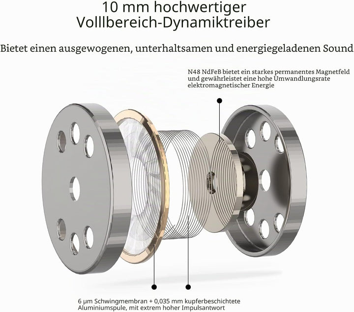 SoundMAGIC E11C Kabelgebundene Kopfhörer mit Mikrofon, HiFi-Stereo-Ohrhörer, geräuschisolierende In-