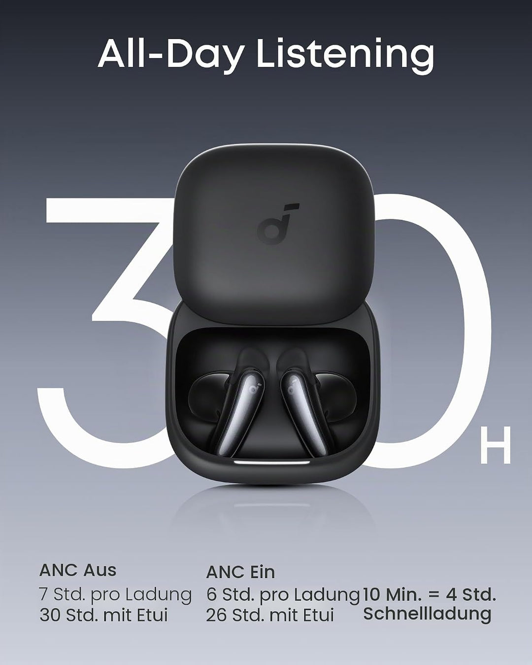 soundcore Liberty Buds by Anker, Semi-In-Ear-Design, Abnehmbare Ohrflügel, Adaptives Noise Cancellin