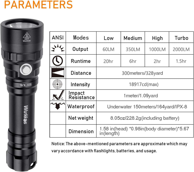 Wurkkos 1950 Lumen Tauchlampe bis 150m Tiefe, Tauchen Taschenlampe mit SST40 LED. IPX8 Wasserdicht U
